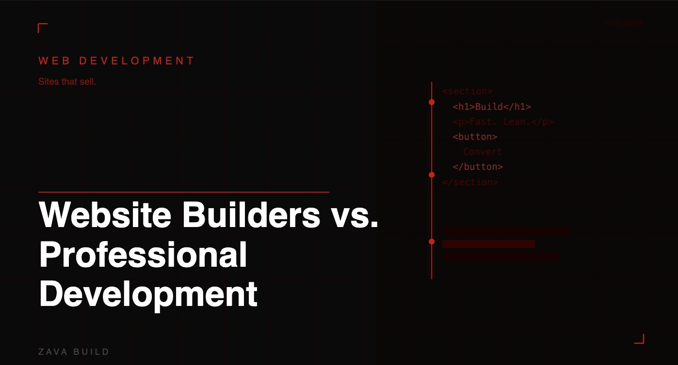 Website Builders vs. Professional Development for Service Businesses ...